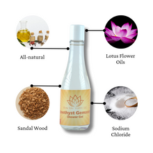 Load image into Gallery viewer, Amethyst Bath Set